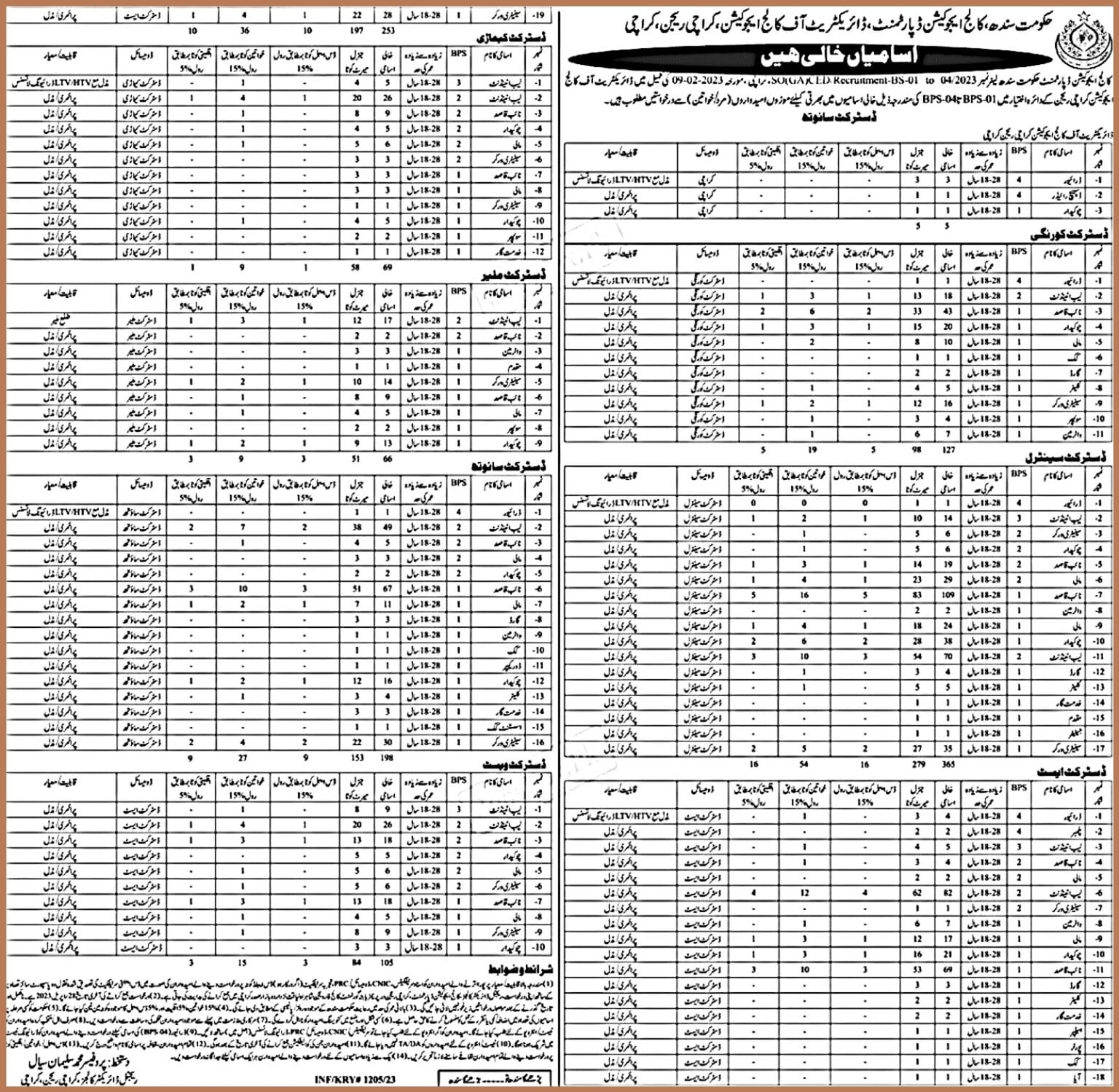 college-education-department-sindh-jobs-2023-in-karachi-region